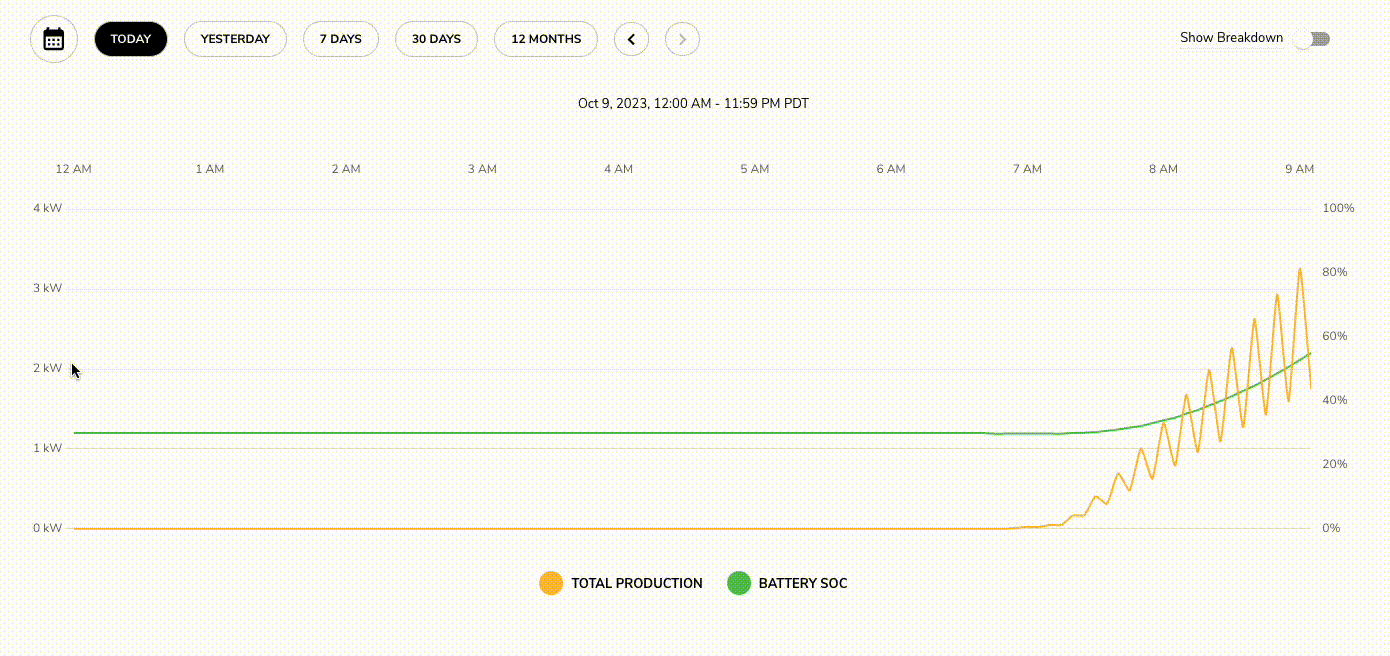screen recording of charts feature